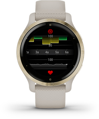 Garmin