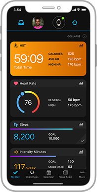 Garmin