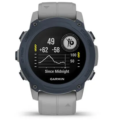 Garmin