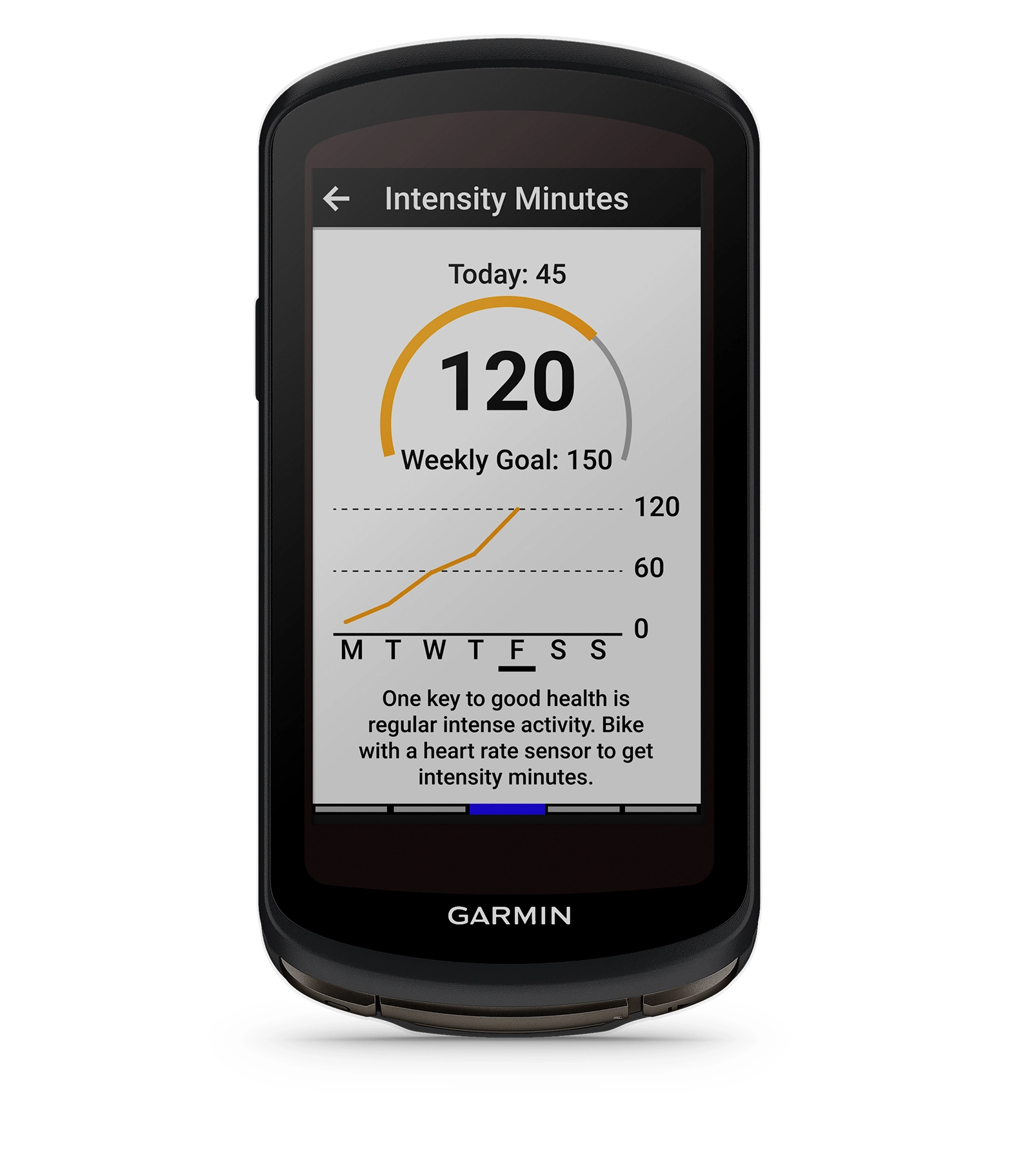 Garmin