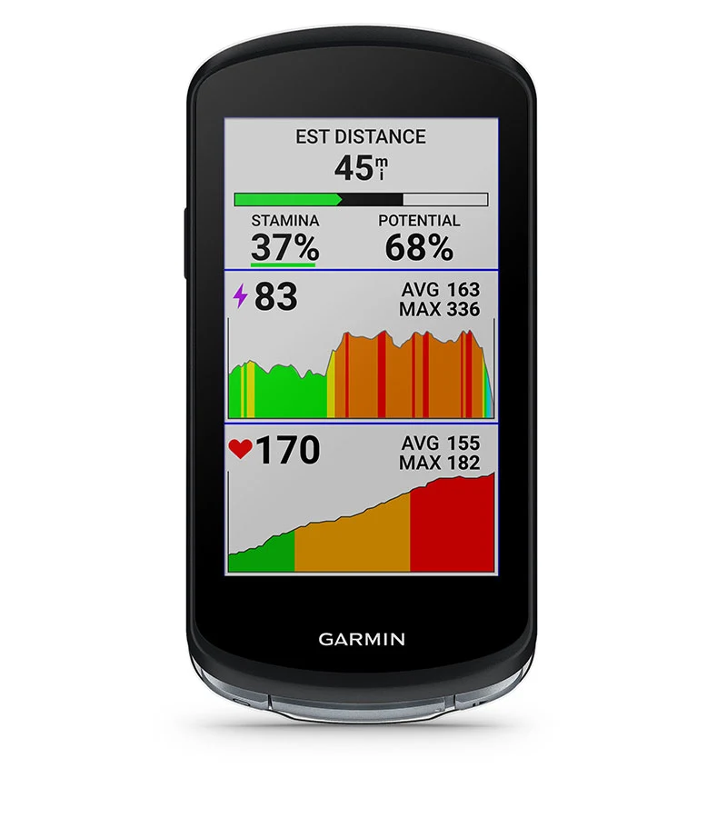 Garmin