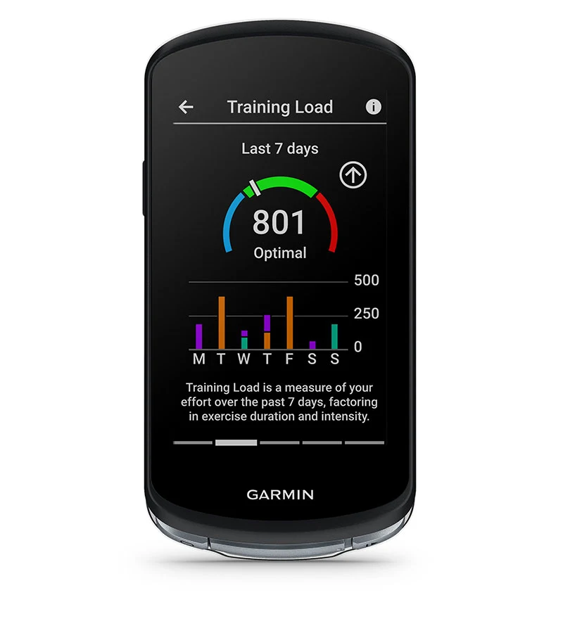 Garmin