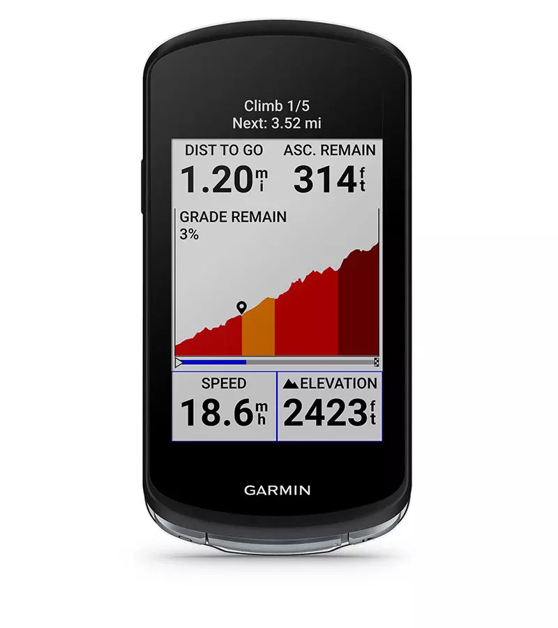 Garmin