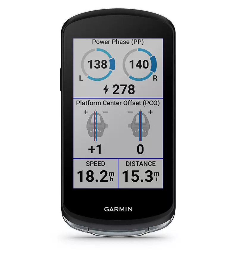 Garmin