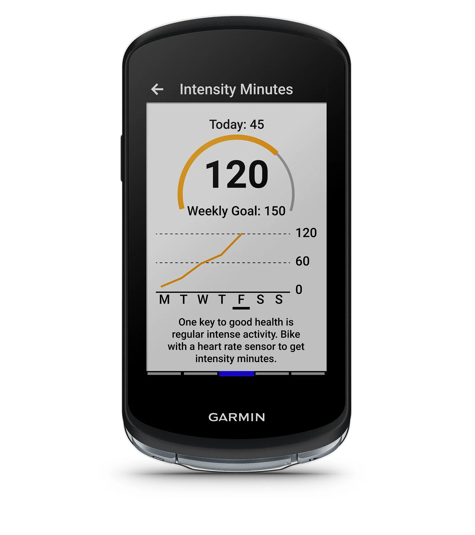 Garmin