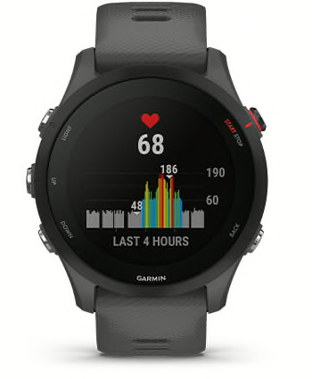 Garmin