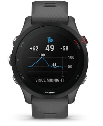 Garmin