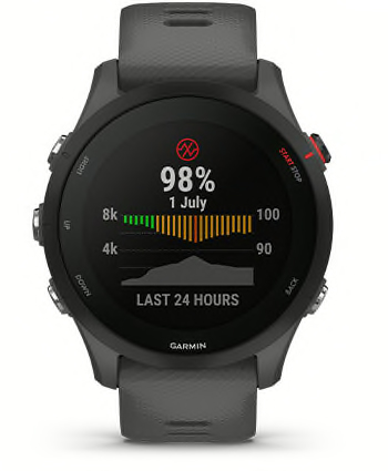 Garmin