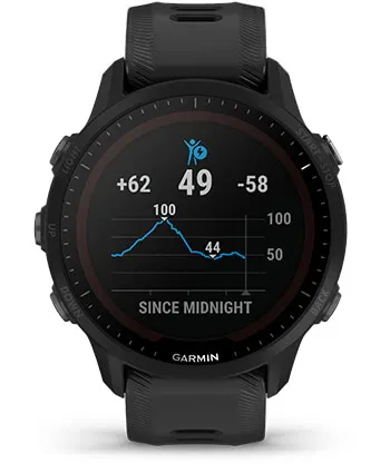 Garmin