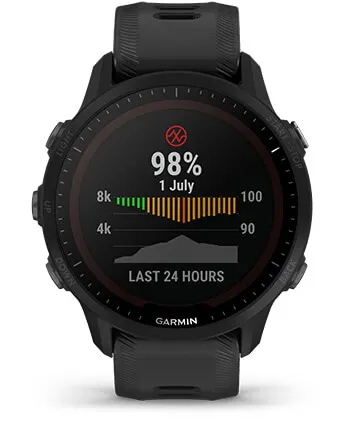 Garmin