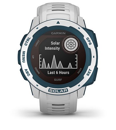 Garmin