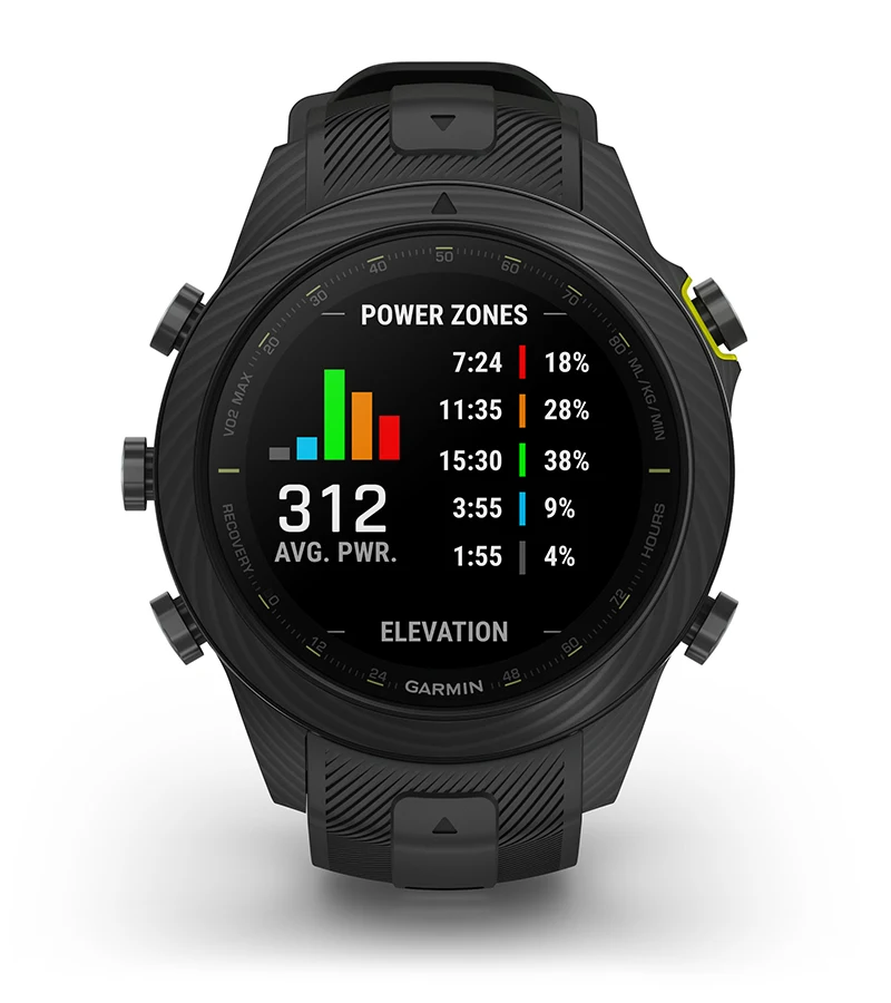 Garmin