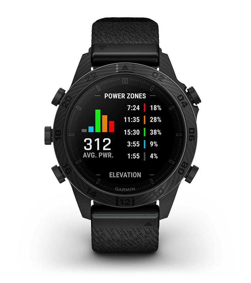 Garmin