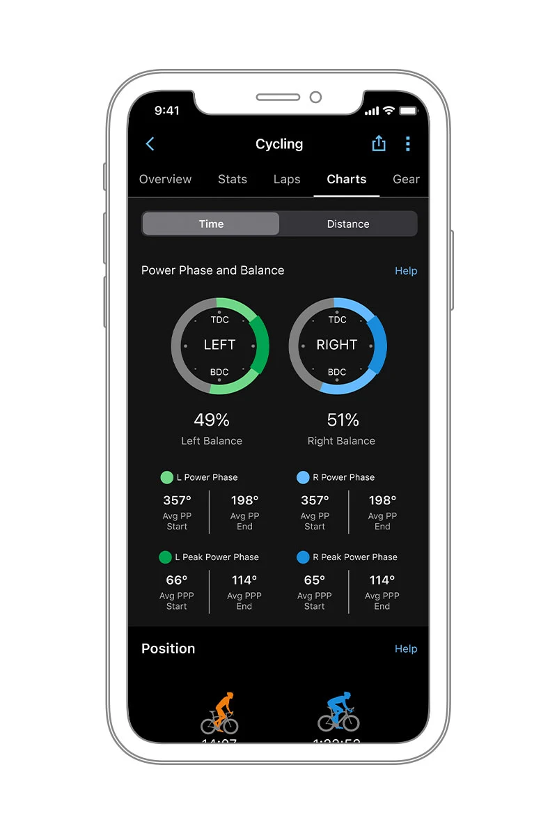 Garmin