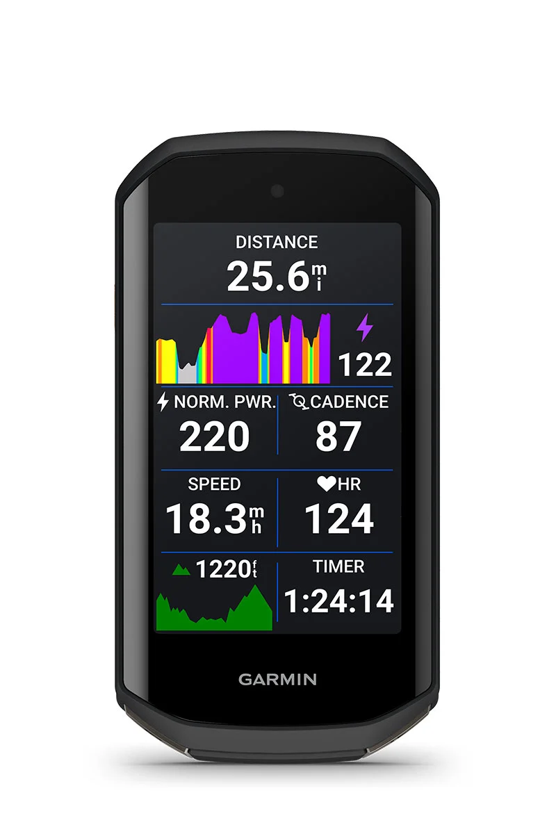 Garmin
