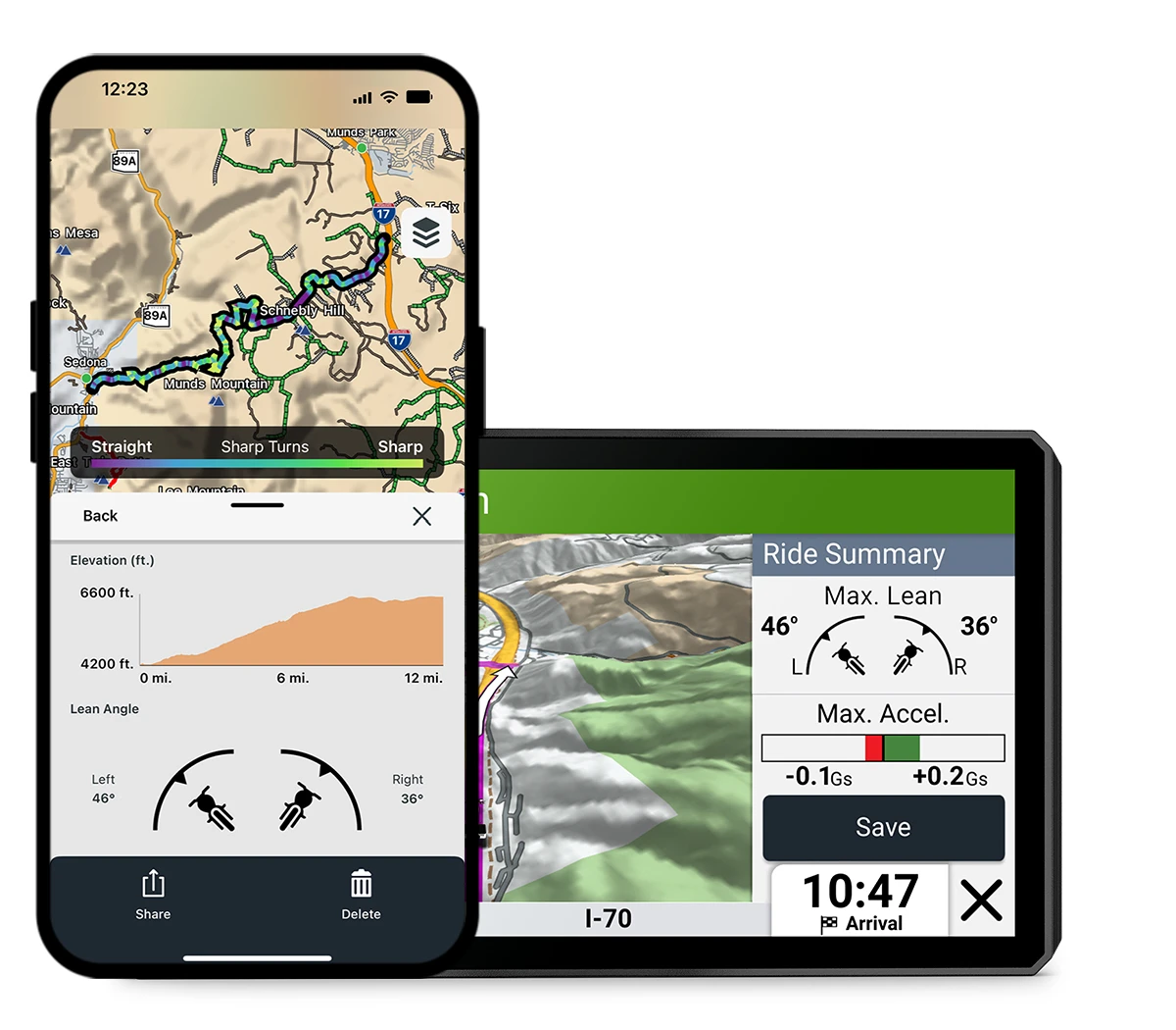 Garmin