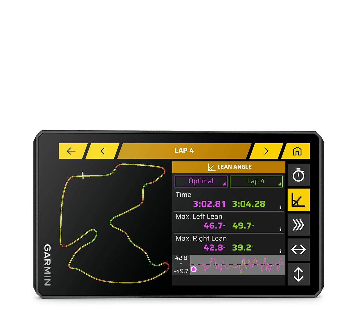 Garmin